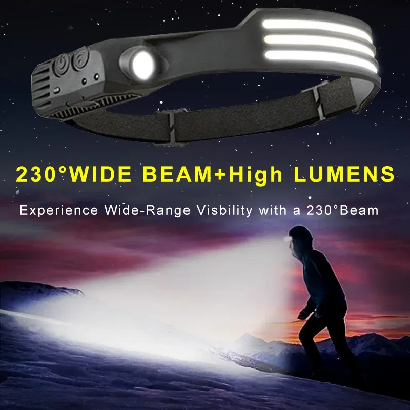 Emitting Color: Blue - Induction Headlamp COB LED Sensor Head Lamp Built-in Battery Flashlight USB Rechargeable Head Torch 5 Lighting Modes Headlight