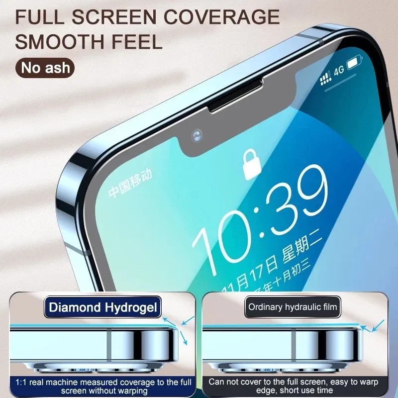 Color: DEEP BLUE, Bundle: Bundle2 - 2Pcs Hydrogel Film for IPhone 12 13 Pro Max Mini Screen Protectors for IPhone 11 14 Pro XS Max X XR 6 6s 7 8 Plus SE Not Glass