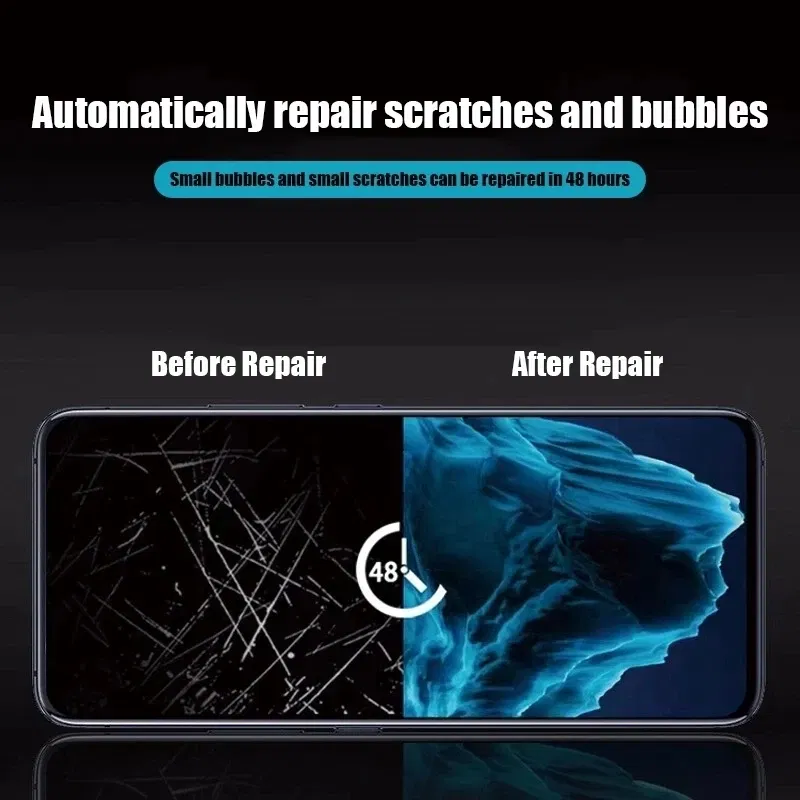 Color: DEEP BLUE, Bundle: Bundle2 - 2Pcs Hydrogel Film for IPhone 12 13 Pro Max Mini Screen Protectors for IPhone 11 14 Pro XS Max X XR 6 6s 7 8 Plus SE Not Glass