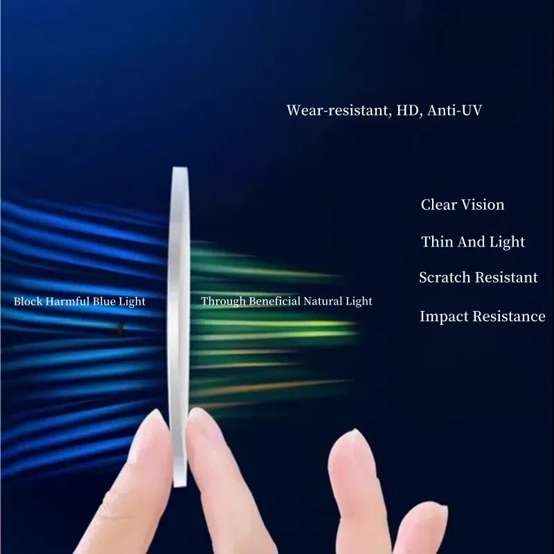 Lenses Color: green, Ships From: CHINA, Lens Index: 1.61 - JAEVAR Blue Light Blocking Lenses 1.56/1.61/1.67/1.74 HD Myopia Hyperopia Office Computer Optical Prescription Lenses 1 Pair