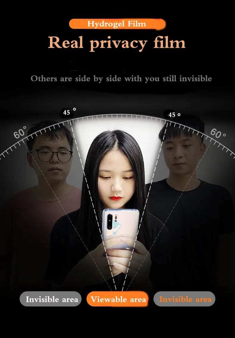Bundle: 3 Pieces, Material: Nano-coated Tempered Glass Film, Compatibility by Model: Poco F6 - F7Ultra Privacy Screen Protector For POCO X7 F7Pro Matte Hydrogel Film POCO F6 Pro X6Pro HD Anti Peeping F6 Soft Full Coverage