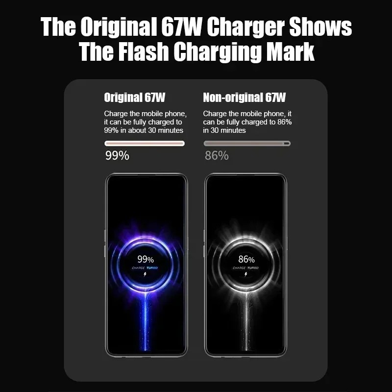 Plug Type: IL - Xiaomi 67W Super Fast Charger USB Type-C PD Interface Charging Fast Charging Phone Charger For iPhone15 Samsung Huawei Data Line
