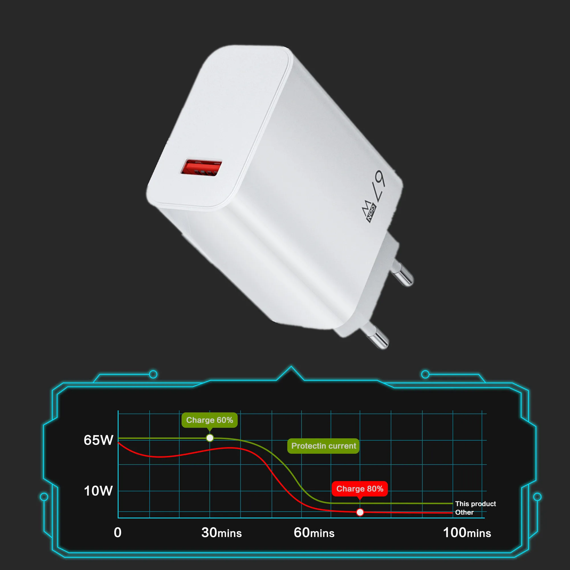 Plug Type: IL - Xiaomi 67W Super Fast Charger USB Type-C PD Interface Charging Fast Charging Phone Charger For iPhone15 Samsung Huawei Data Line