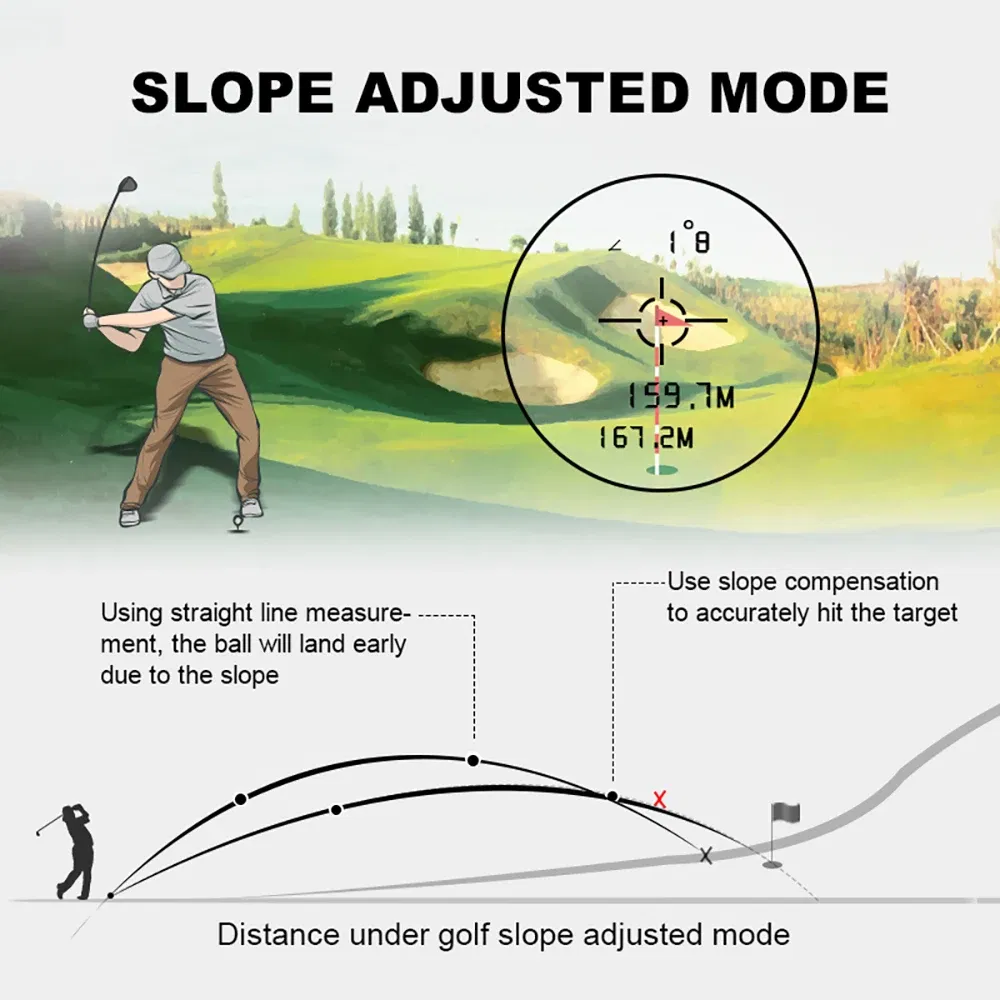 Color: Dark Grey - NOHAWK Golf Laser Rangefinder USB Rechargeable with Slope Compensation For Golfer Range Finder Hunting Monocular