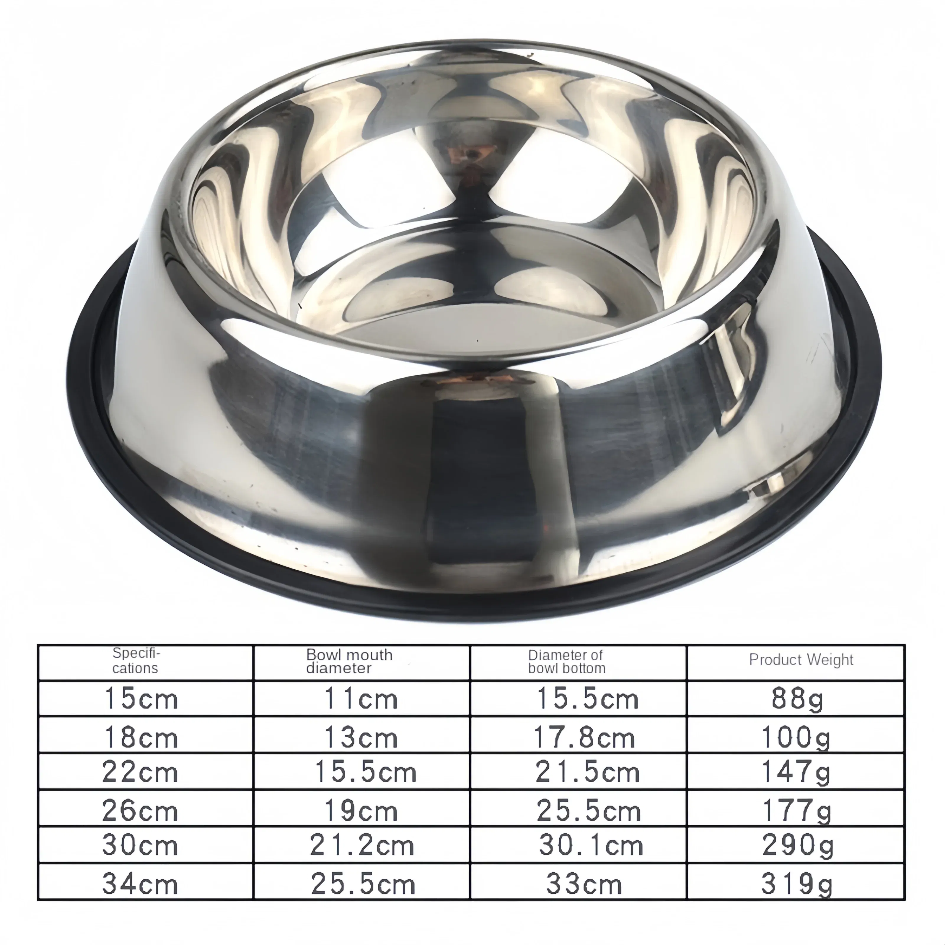 Color: Blue, Size: S - Pet Dog Cat colours Stainless Steel Bowl Pet Feeding Bowl Cat and Dog Drinking Bowl Metal Feeder Bowl Durable Easy To Clean bowl