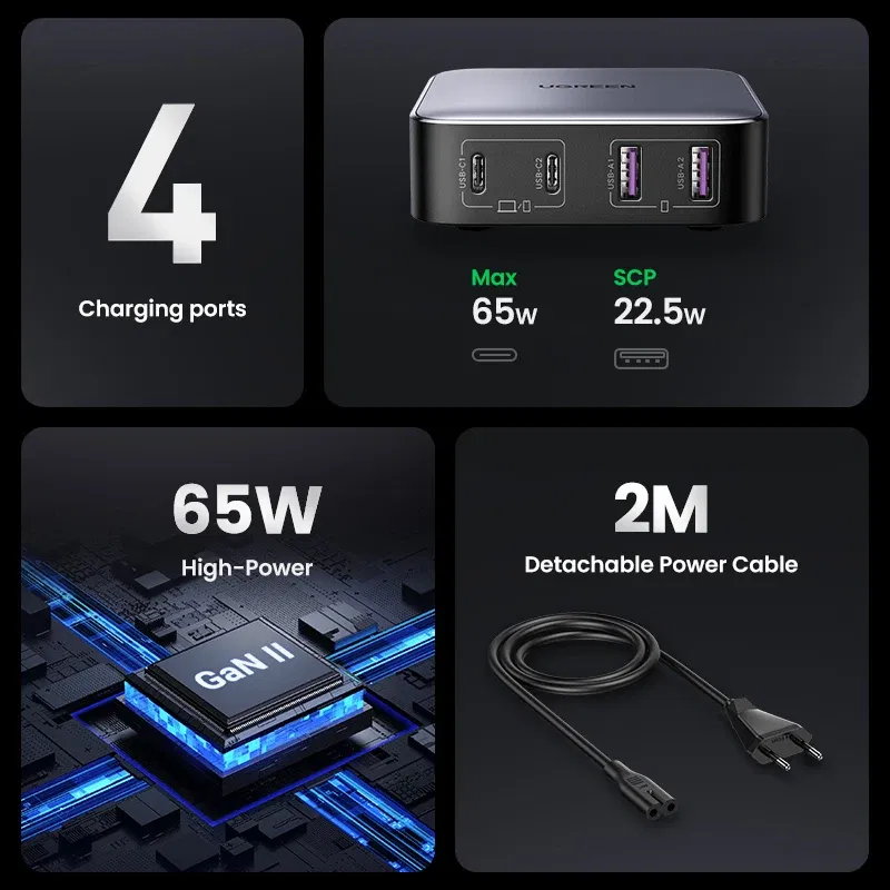 Plug Type: IT, Ships From: CHINA - UGREEN 100W 65W GaN Charger Desktop Laptop Fast Charger 4 in 1 Adapter For iPhone 15 14 13 Pro Max Phone Charger Xiaomi Samsung