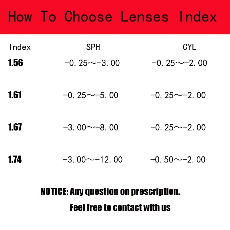 Lenses Color: black, Lens Index: 1.56 - 1.56 1.61 1.67 Photochromic-Gray Lenses with Anti-blue Ray Protection Optical Prescription Glasses Myopia Hyperopia Lenses