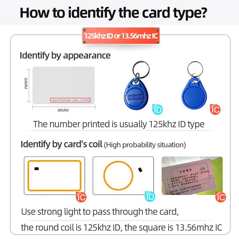 3256806568942156