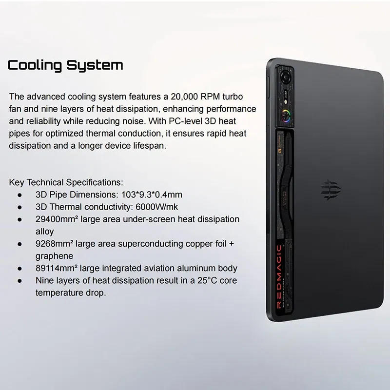 Memory Size: 1GB, Color: black, Ships From: CHINA - Top Version Redmagic Nova Gaming Tablet 10.9" Snapdragon 8 Gen 3 Leading Version 10100mAh 50MP Don't include the Charger