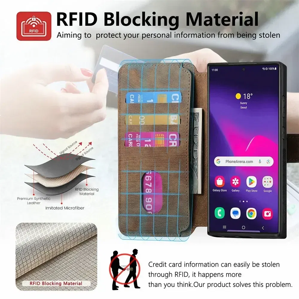 Color: green, Material: ABS - For Poco F8 Ultra F7 X7 X6 M6 M7 Pro 5G Luxury Case RFID Leather 2IN1 Detachable Book Funda Xiaomi Poco F6 X5 X 6 F 8 Flip Cover
