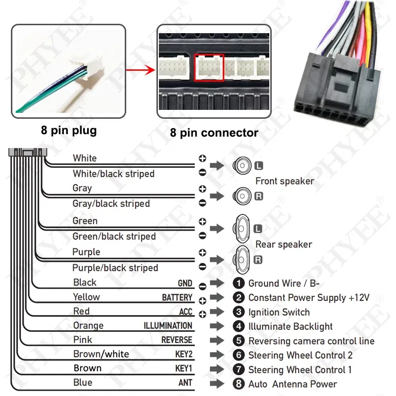 Color Name: Black, Ships From: CHINA - Wiring Harness CAN BUS Decoder 16 Pin Plug Connector Car Android Cable Adapter for Renault Clio 4 Captur Trafic Duster Sandero 2