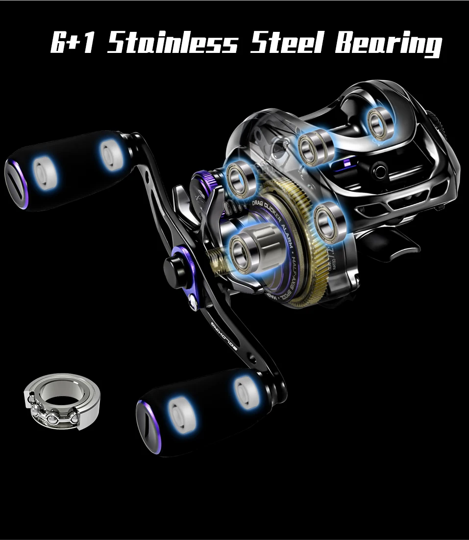 Color: BROWN, Use Mode: Right Hand - Soloking GKA200 Pro Baitcasting Reel Fishing Reels 9KG Drag Power 6+1 BB Drag Clicker Sound Baitcaster Reel ? 이트 ?¦?
