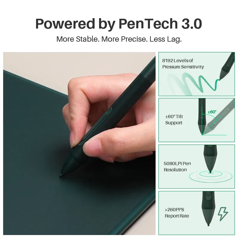 Color: Black, Ships From: UNITED KINGDOM - Huion Inspiroy 2 M H951P Graphics Tablets 8.7x5.4 inch PenTech 3.0 Digital Drawing Pen Tablet 8 Express Keys With 3 Group Key