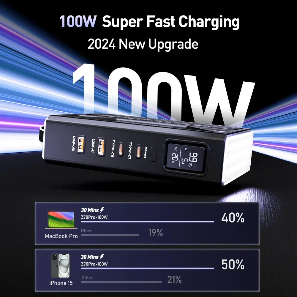 Battery Capacity: 50001mAh-100000mAh, Color: black, Ships From: CHINA - New Z70Pro Large Capacity Power Bank 100W Fast Charge External Battery w/ Flashlight Powerbank for Laptop Outdoor Camping