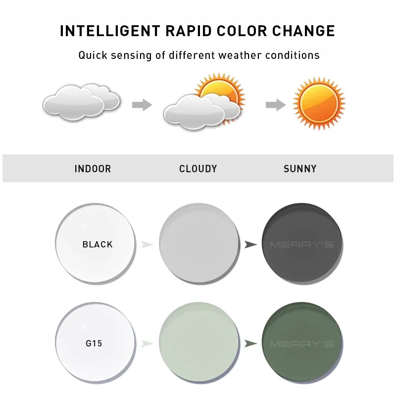 Lenses Color: Khaki, Lens Index: 1.67 - MERRYS Photochromic Gray Green Brown Pink Purple Blue Series 1.56 1.61 1.67 Prescription Glasses Lenses For Myopia Hyperopia