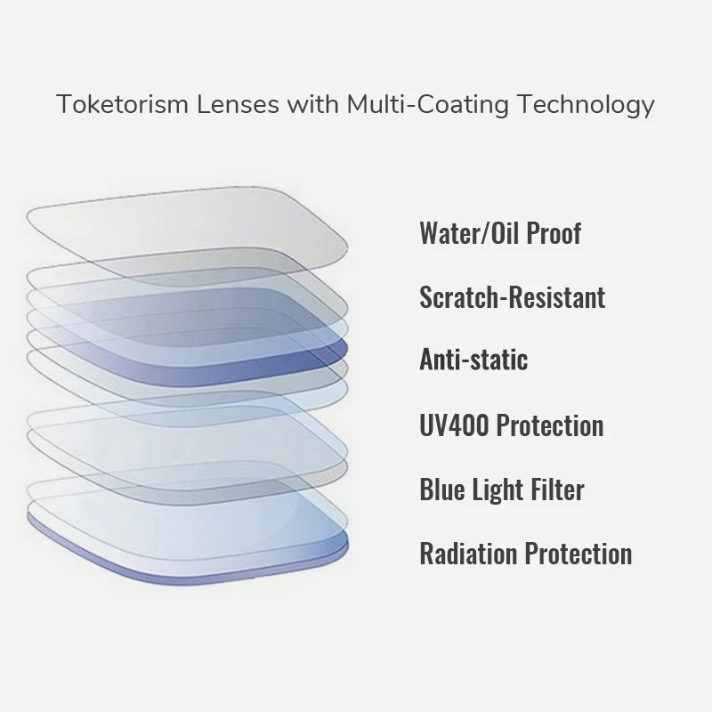Lenses Color: Transparent, Lens Index: 1.61 - Toketorism Multifocal Lenses Customize Photochromic Anti Blue Light Progressive Prescription Glasses
