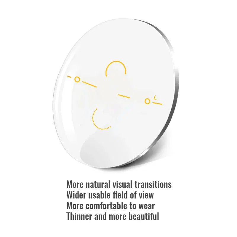Lenses Color: Transparent, Lens Index: 1.61 - Toketorism Multifocal Lenses Customize Photochromic Anti Blue Light Progressive Prescription Glasses