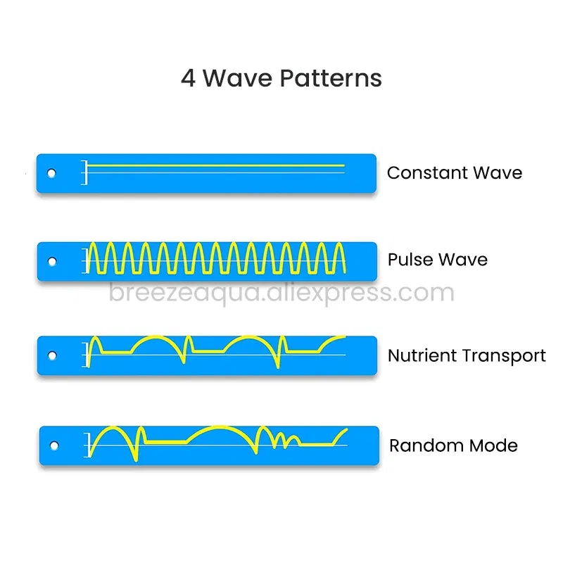 Color: GRAY, Power: 3W - ZKSJ Eco Slim 6000/10000/15000/20000/25000 DC Mini Saltwater Fish Tank Aquarium Wavemaker Pump with Controller