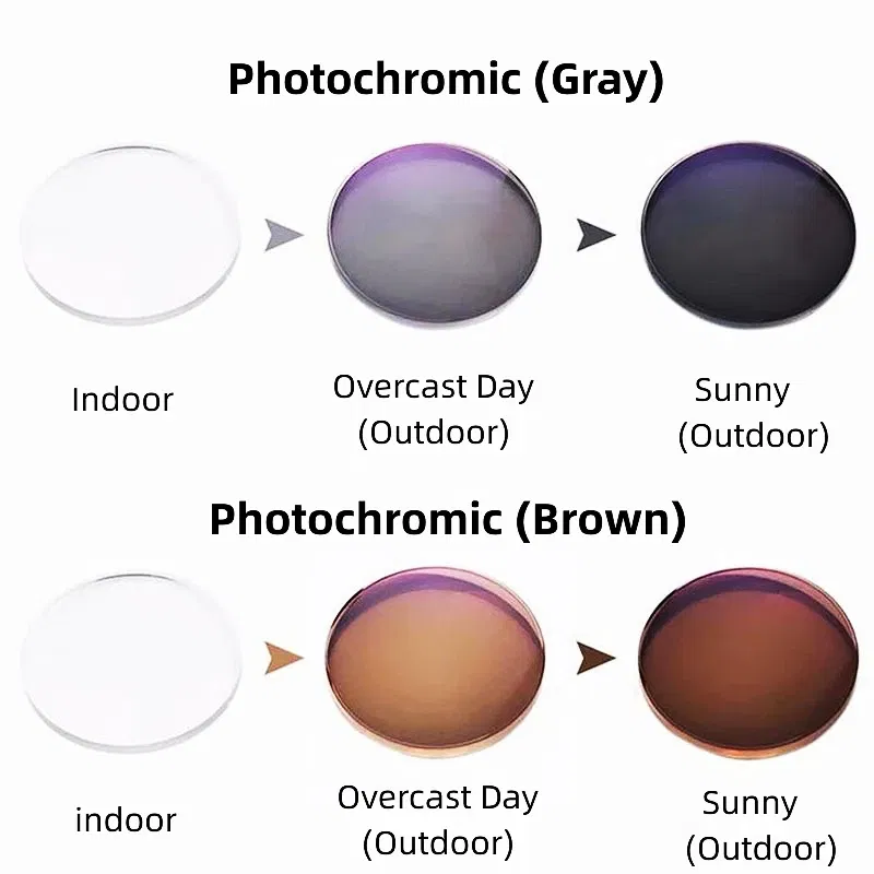 Lenses Color: WHITE, Lens Index: 1.74 - FIRADA 1.56 1.61 1.67 1.74CR-39 Scratch-Resistant Aspherical Optical Prescription Myopia Reading Photochromic Sunglasses Lens