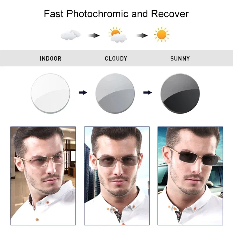 Lenses Color: green, Lens Index: 1.56 - 1.56 1.61 1.67 Progressive Lenses Anti Blue Ray Photochromic Gray Multifocal Prescription lenses High Quality Bifocus Lenses