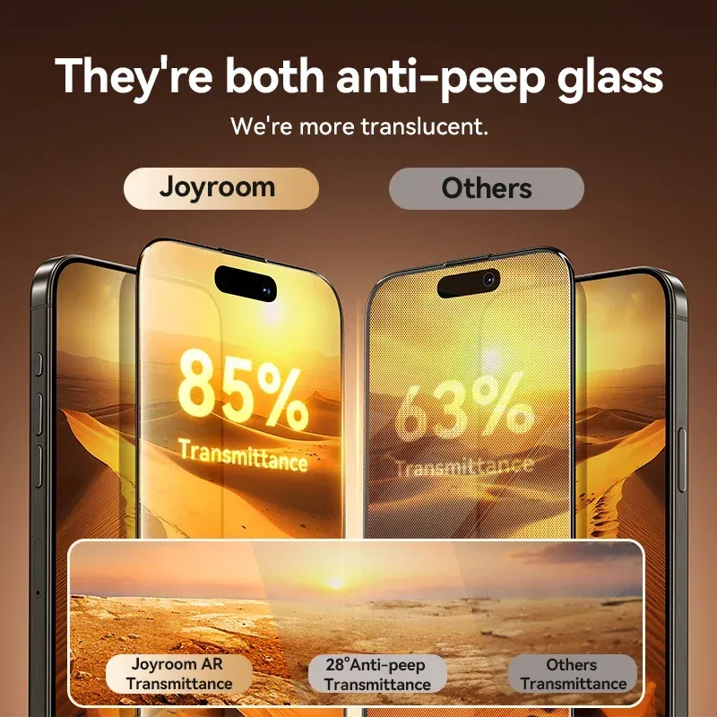 Bundle: 5 Pieces, Ships From: CHINA, Material: High Definition - Joyroom 1/2PCS 20?° Anti-spy Glass For iPhone 16 15 Pro Max Glass For iPhone 14 13 12 Pro Max Privacy Screen Protector Glass