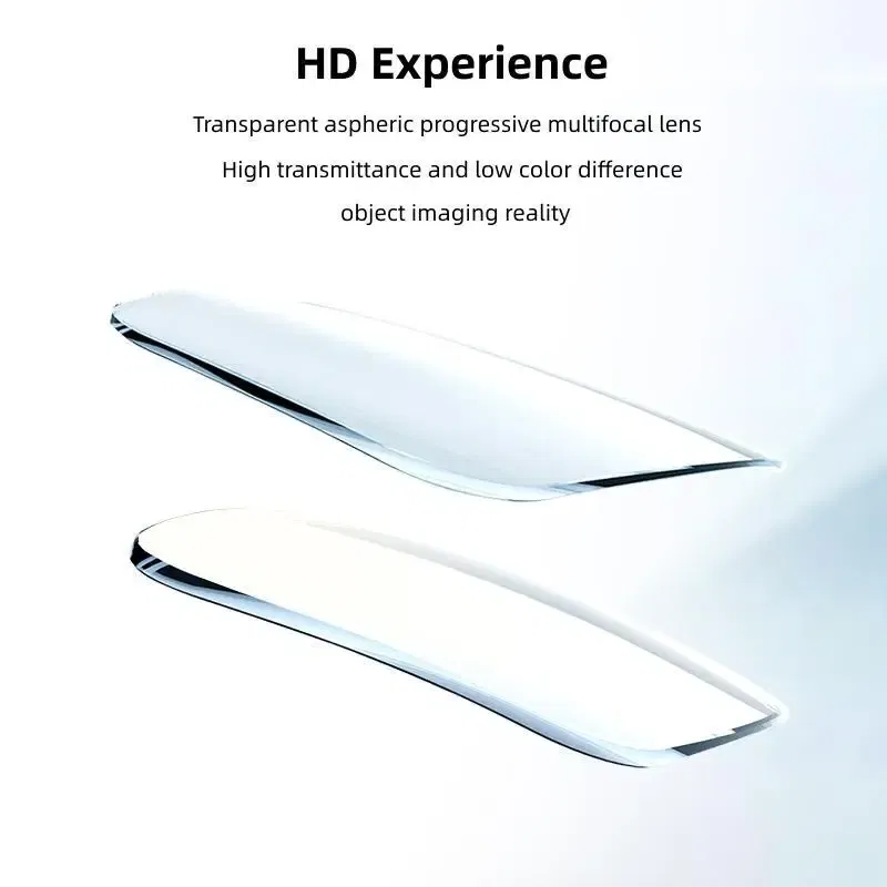 Lenses Color: green, Lens Index: 1.56 - FIRADA 1.56 1.61 1.67 1.74 HMC Anti-reflection Anti-scratch Aspherical Progressive Multi-focus Optical Prescription Glasses Lens