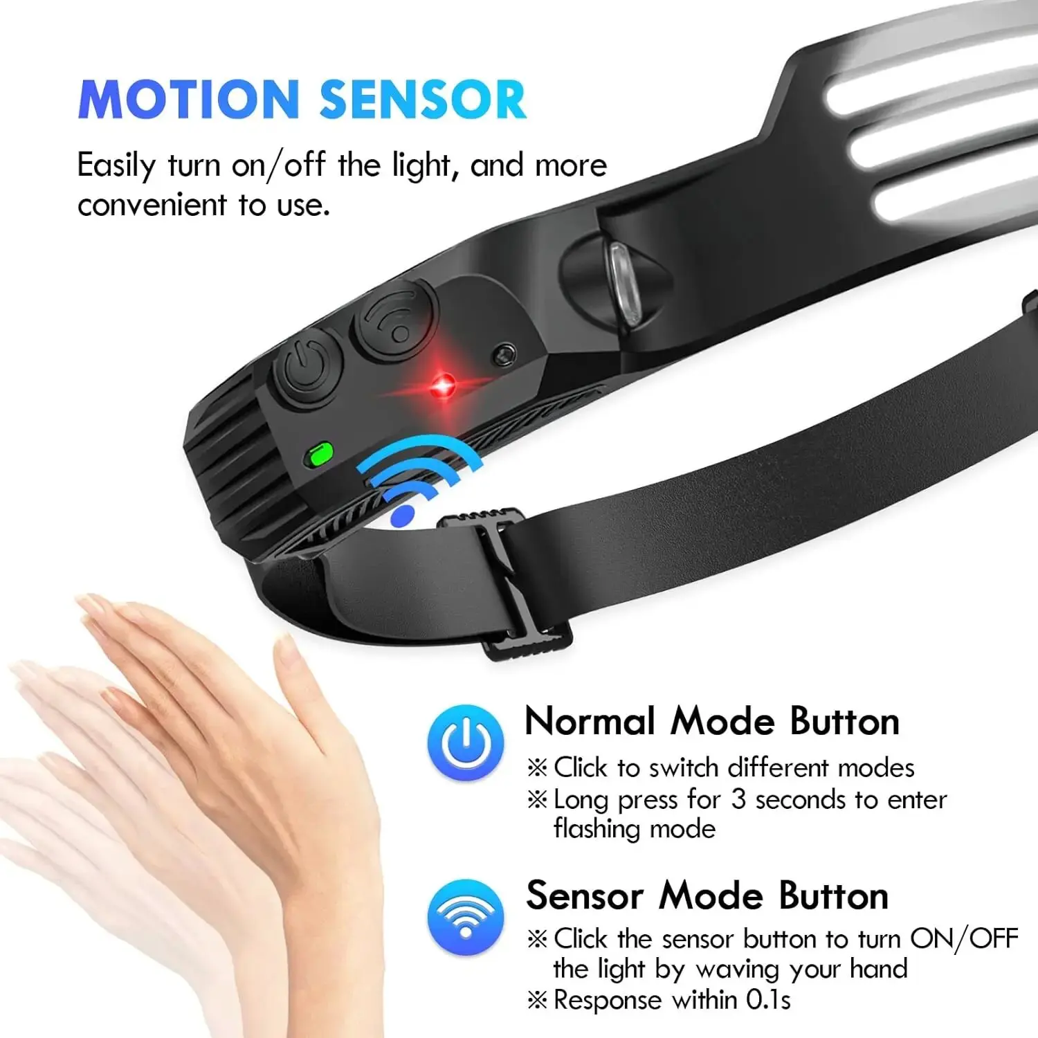 Emitting Color: Warm White - COB LED Headlamp Induction Head Lamp Built-in Battery USB Rechargeable Head Flashlight Outdoor Camping Fishing Sensor Headlight