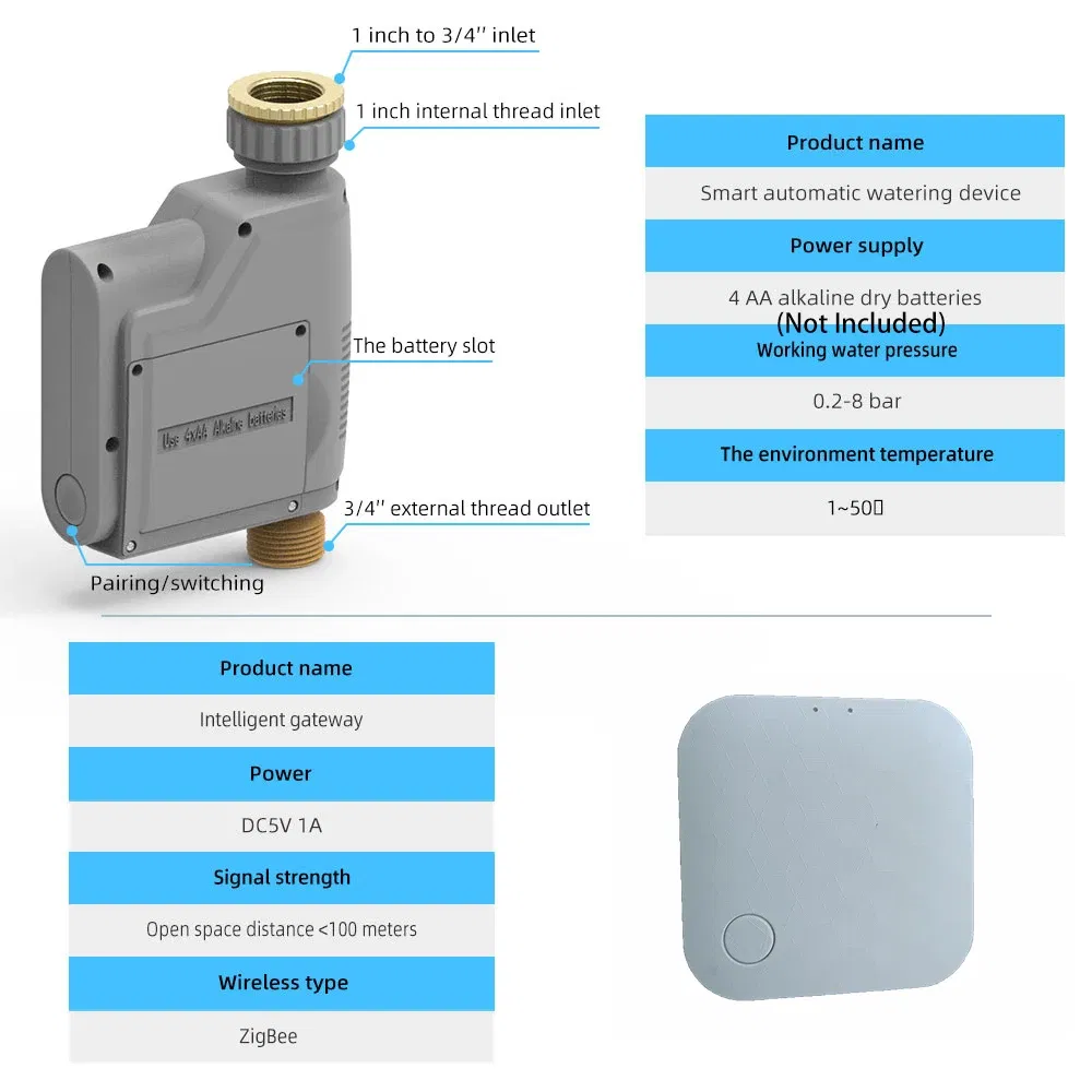 Color: WHITE - Tuya Zigbee Garden Watering Timer Smart Sprinkler Drip Irrigation System Built-in Water Flow Recorder With Soil Tester Gateway