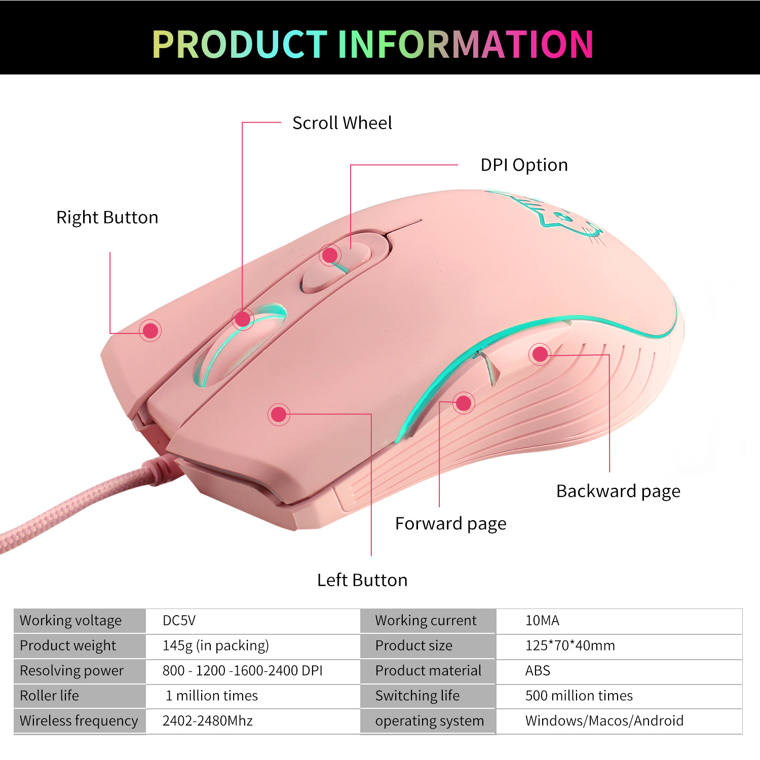Color: WHITE - USB Wired Gaming Mouse Pink Computer Professional E-sports Mause 2400 DPI Colorful Backlit Silent Mice for Lol Data Laptop Pc