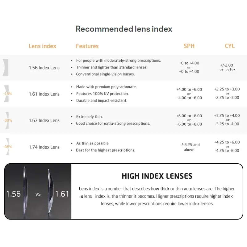 Frame Color: black, Eye Prescription: +75 - VCKA Round Acetate Reading Glasses Frame Retro Men Prescription Anti-blue discolor Women Custom Optics Retro Eyewear +0.50to +10