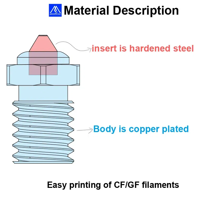 Mellow NF V6 nozzle Bimetallic Copper&Hardened steel  3D printer parts DLC nozzles 3d prints