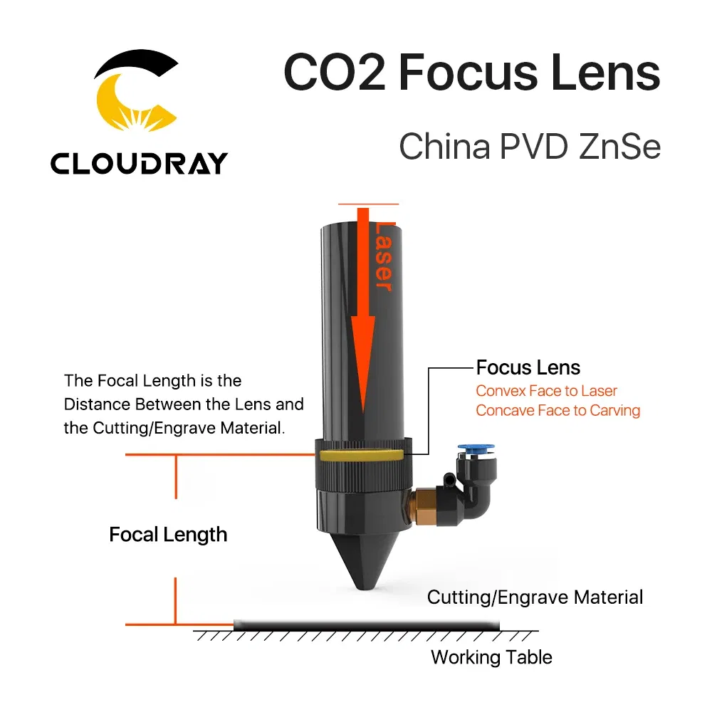 Focal Length: 190.5mm, Ships From: CHINA, Diameter: 40mm - Cloudray China CO2 ZnSe Focus Lens Dia.18 19.05 20 mm FL38.1 50.8 63.5 101.6 127mm 1.5 - 4" for Laser Engraving Cutting Machine