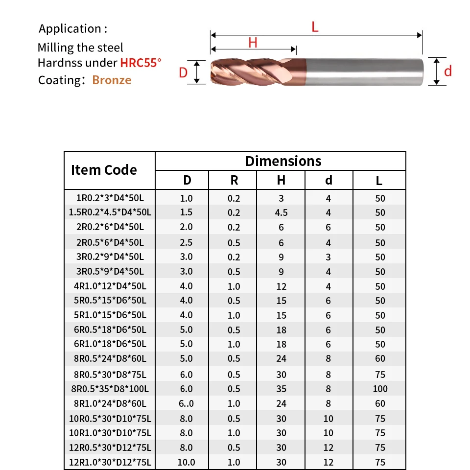 Cutting Edge Diameter: 0.9mm, Dimensions: 4*4*17 - AUGT HRC55 Carbide Bull Nose End Mill 4Flutes Copper Milling Cutter Alloy Coating Tungsten Steel Cutting Tool For CNC Maching