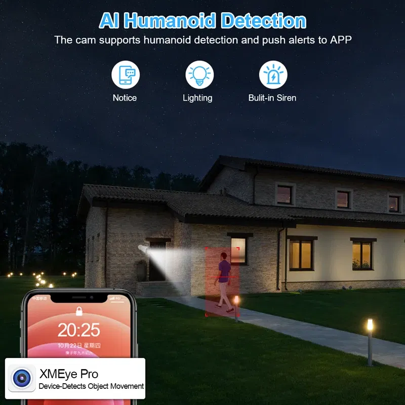 Video Input: 36CH, Ships From: CHINA, Plug Standard: US Plug - Smar H.265 CCTV NVR Face Detection 10CH 16CH 32CH 36CH Max 4K Output Security Video Recorder Motion Detect P2P Onvif XMEye APP