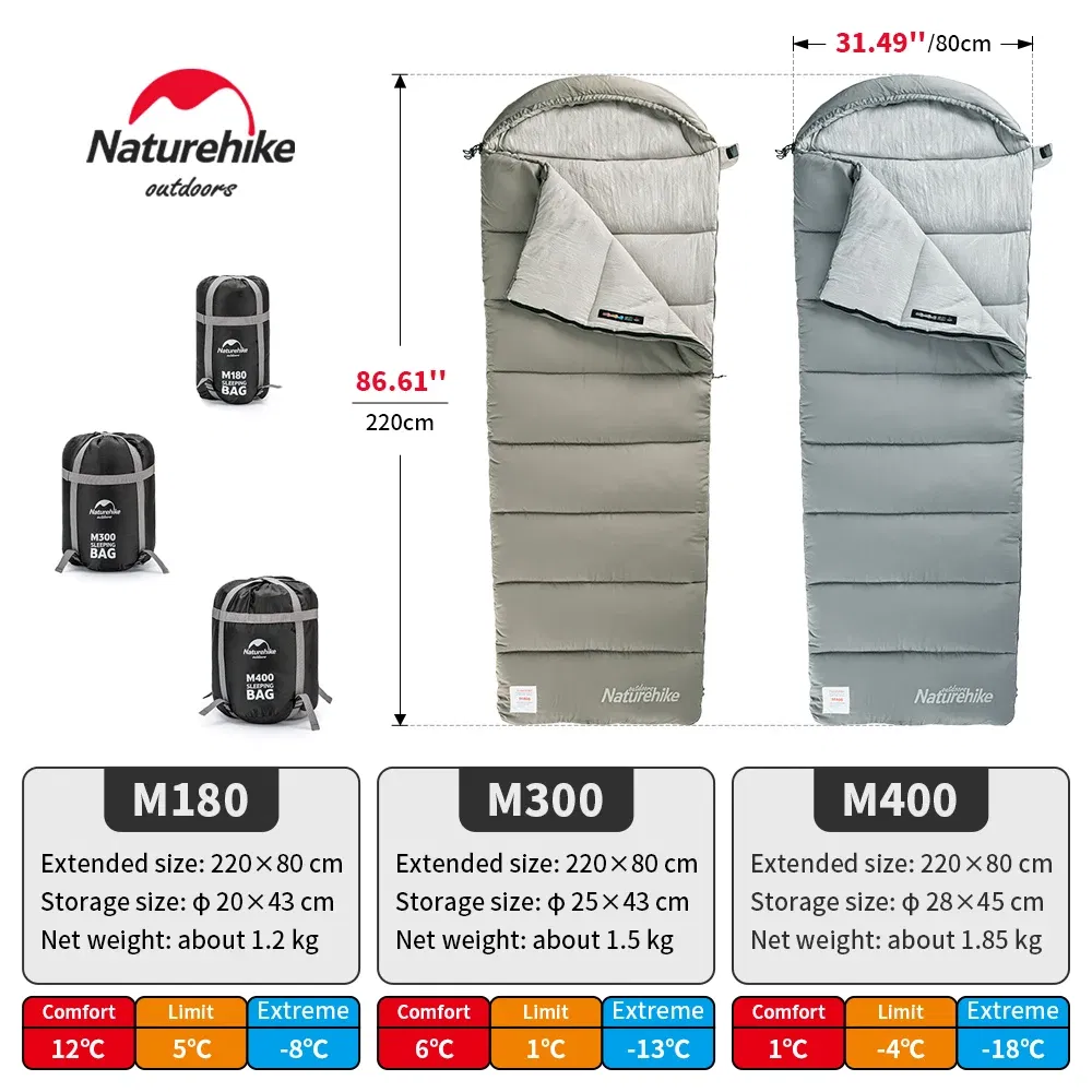 Color: light green, Ships From: Poland - Naturehike Sleeping Bag M180 Lightweight Sleeping Bag M300 Double Camping Sleeping Bag M400 Machine Washable Winter Sleeping Bag