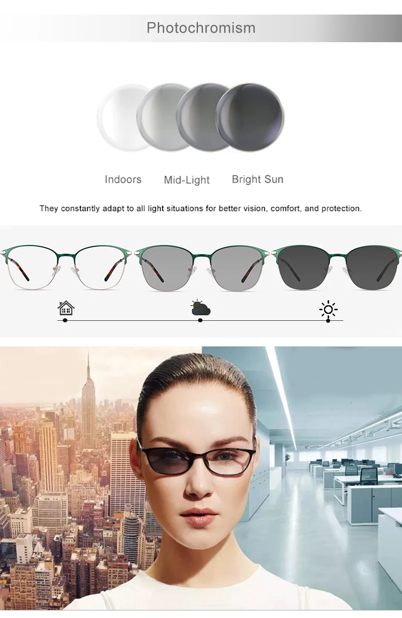 Lenses Color: WHITE, Lens Index: 1.74 - Photochromism Gray Brown 1.56 1.61 1.67 Index Aspheric Lenses UV-proof Myopia Hyperopia Outdoor Prescription Sun Optics Glasses
