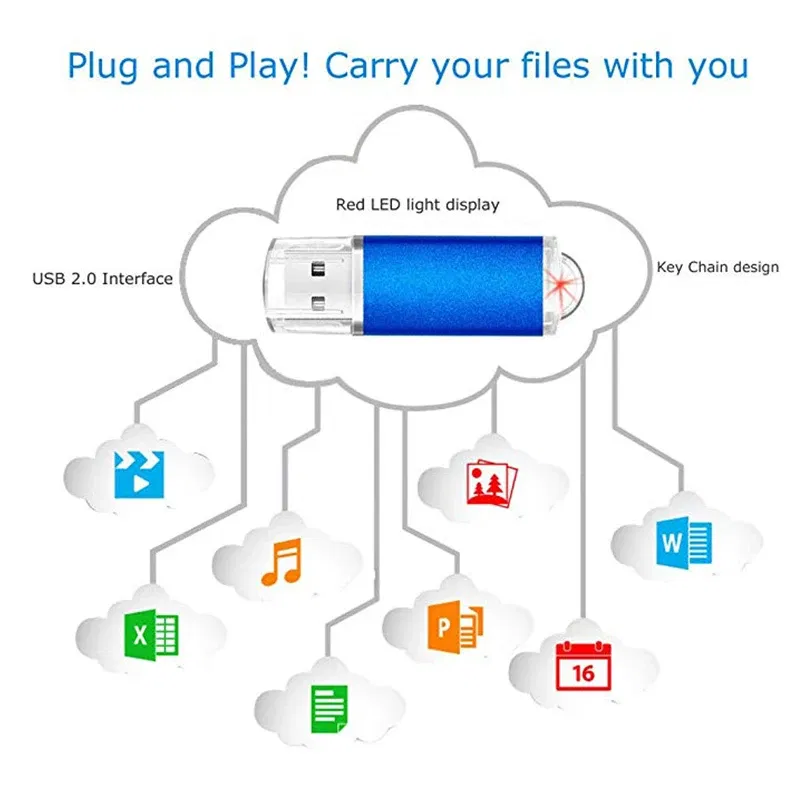 Color: Green, Capacity: 4GB - High-speed USB Flash Drive 8gb 16gb 32gb Pen Drive 64gb 128gb U Disk USB 2.0 Pendrive Disk 256gb 2.0 Memoria Usb