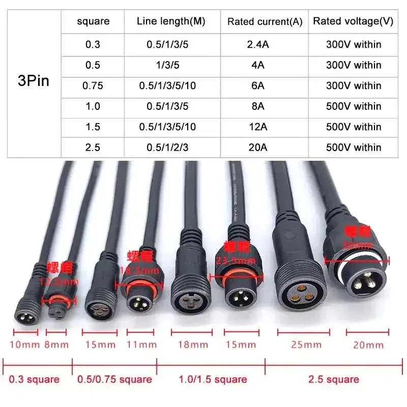 Color: Army Green, Pins: 1P - 3Pin Waterproof Extension Cable 0.3/0.5/0.75/1.0/1.5/2.5 square meter Outdoor LED Plug Male to Female Aviation Power Connector