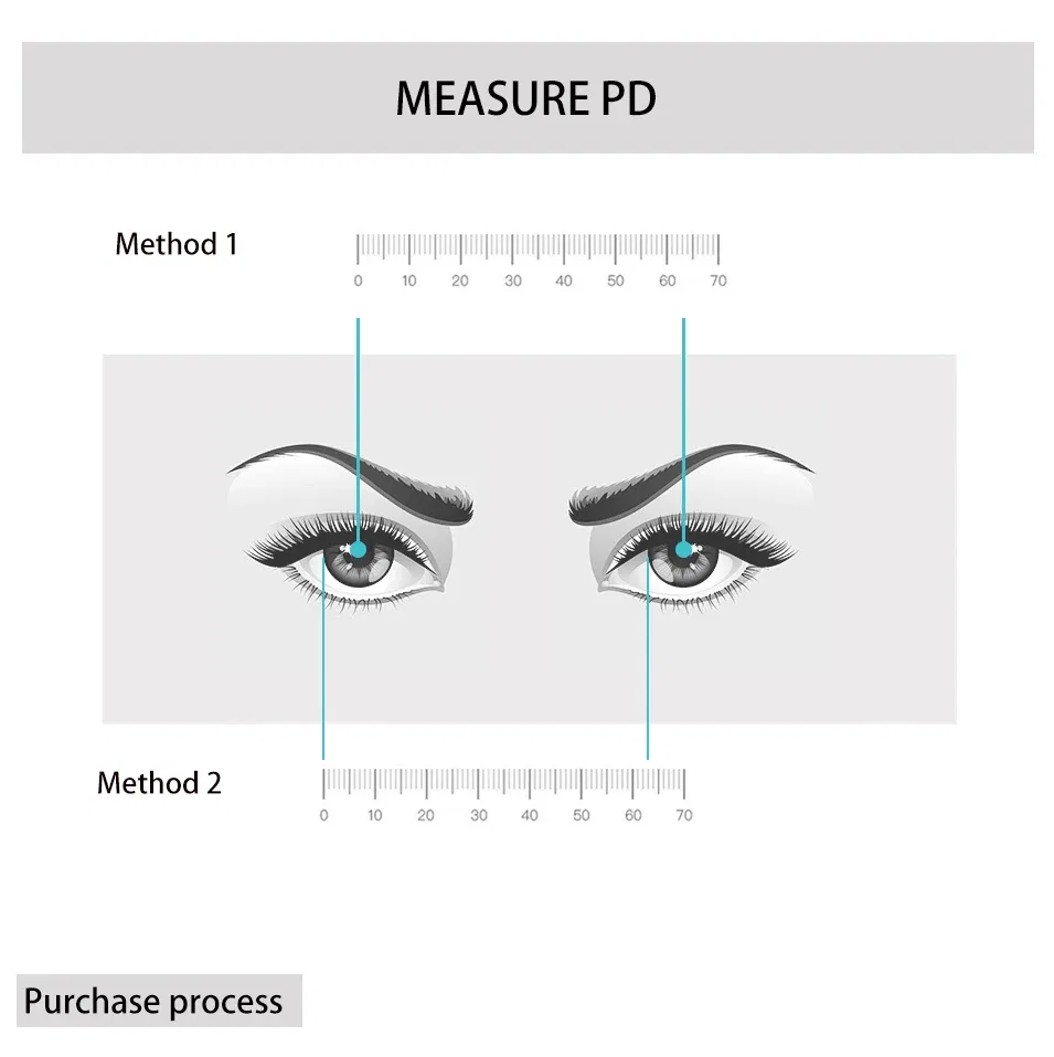 Lenses Color: Emerald Green, Lens Index: 1.61 - Custom a Pair Of Optical Lens Progressive Multi-focus & Anti-blue Light Myopia Presbyopia Scratch-resistant 1.56 1.61 1.67 Index
