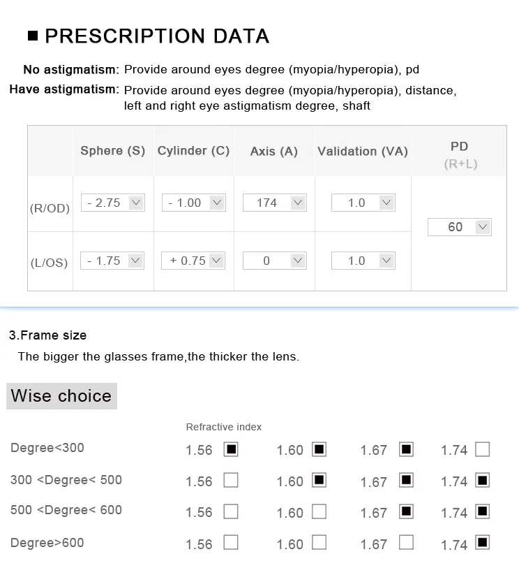 Lenses Color: Emerald Green, Lens Index: 1.61 - Custom a Pair Of Optical Lens Progressive Multi-focus & Anti-blue Light Myopia Presbyopia Scratch-resistant 1.56 1.61 1.67 Index