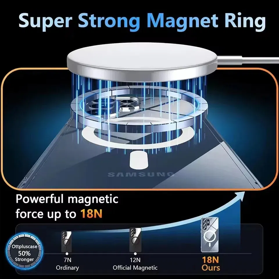 Color: Clear, Material: PP - For Samsung Galaxy Note 10 PLUS 20 Ultra A05 A05S A06 A15 A16 A26 A35 A36 A54 For Magsafe Magnetic Wireless Charging Phone Case