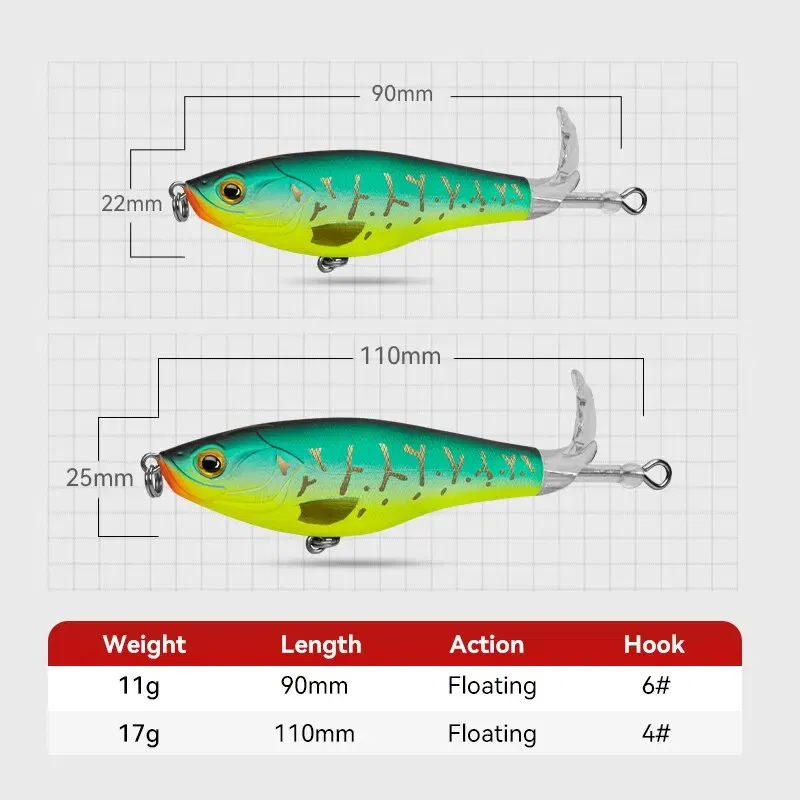 Size: 150mm, Color: Rose - Kingdom Topwater Propeller Pencil Bait Popper Whopper Plopper 90mm 11g 110mm 17g Artificial Wobblers For Bass Pike Hard Lures