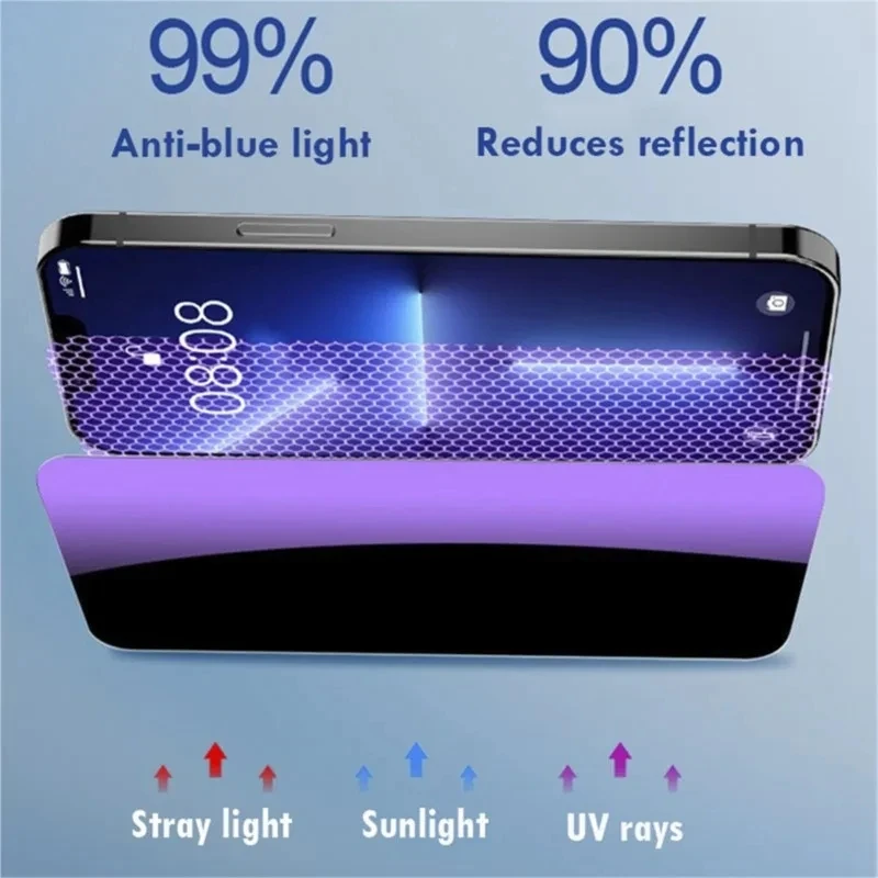 Color: Other - Anti Blue Light Privacy Tempered Glass for iPhone 16 15 Pro Max 14 Plus 13 12 Mini 11 Eye Protection Clear Screen Protector Film