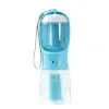 Dog Water Cup Drinking Food