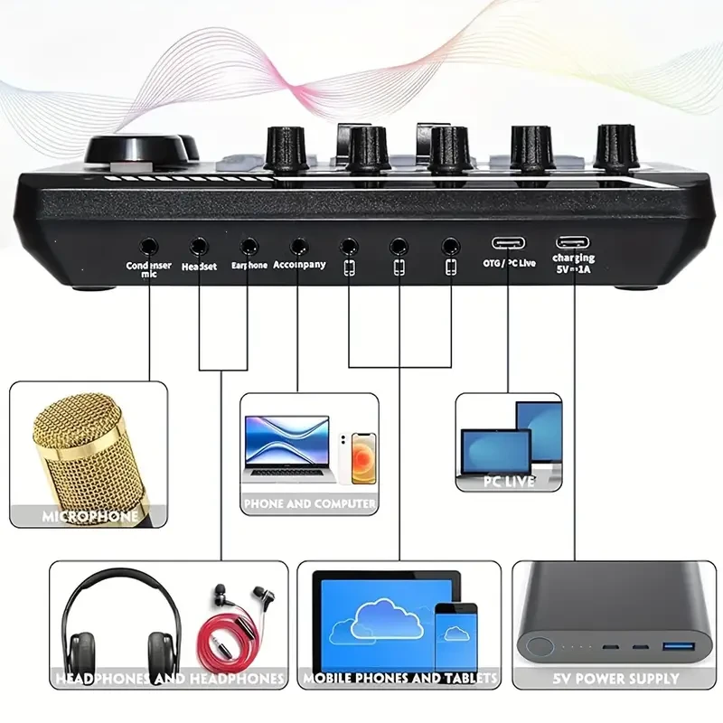 F998 Podcast Microphone Bundle - Condenser Mic with Live Sound Card Kit