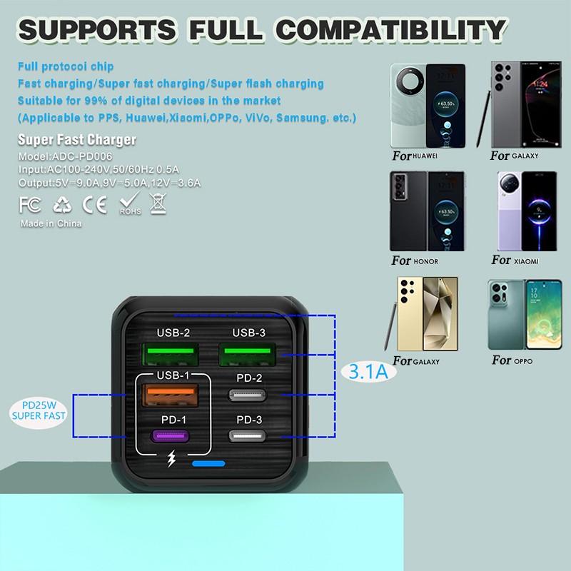 Xiaomi 150W 6-Port Fast Charger Wall Adapter - PD QC 3.0