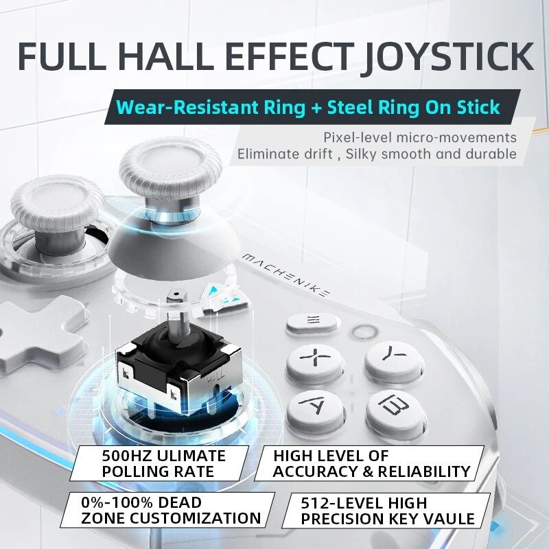 Machenike G5 Pro Elite Wireless Gaming Controller - Hall Trigger Joystick and Mecha-Tactile Buttons