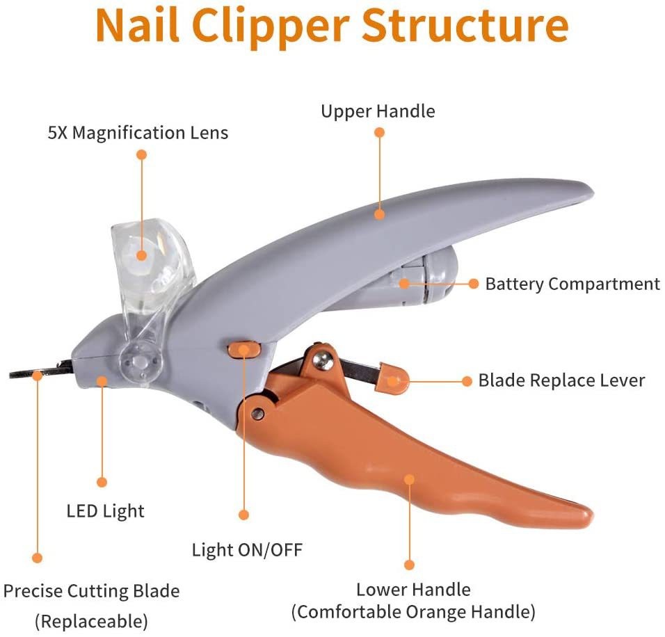 Pet Nail Clippers LED Light Pet Nail Clippers