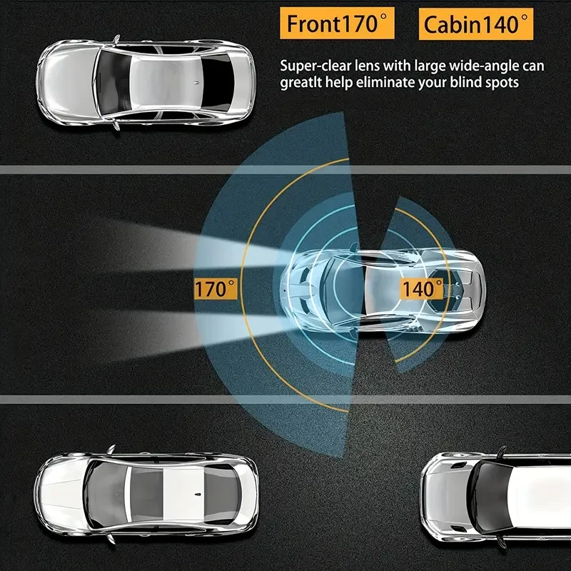 Dash Cam with 1080P HD, Night Vision & G-Sensor - Front and Inside Recording