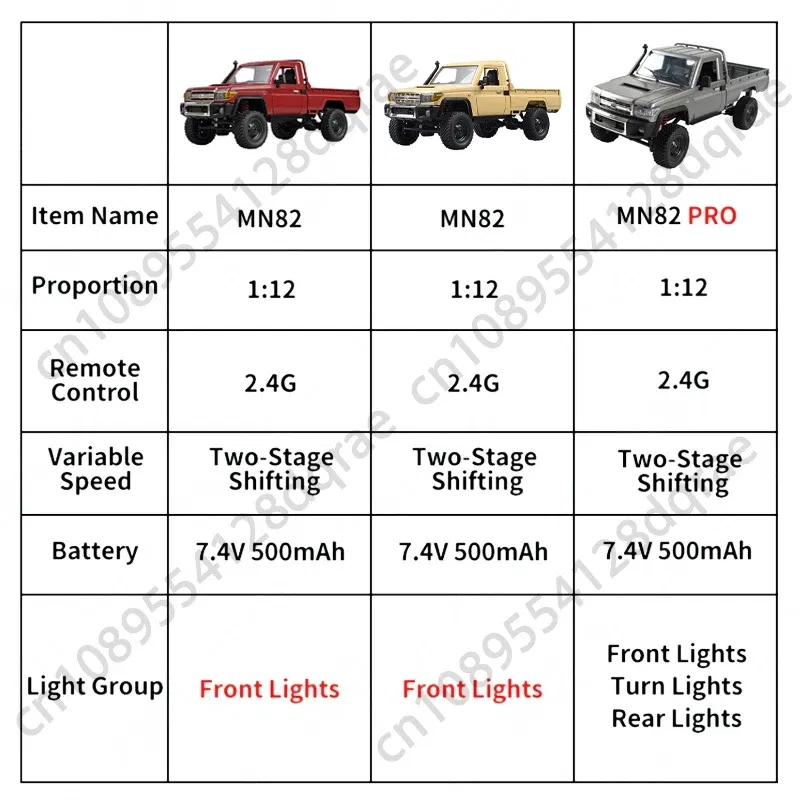 Color: Pink - MN MODEL 1/12 4X4 Remote Control Diving Off-road Car Retro LC79 Truck Climbing All Terrain Vehicle Rock Crawler Toy for Adult